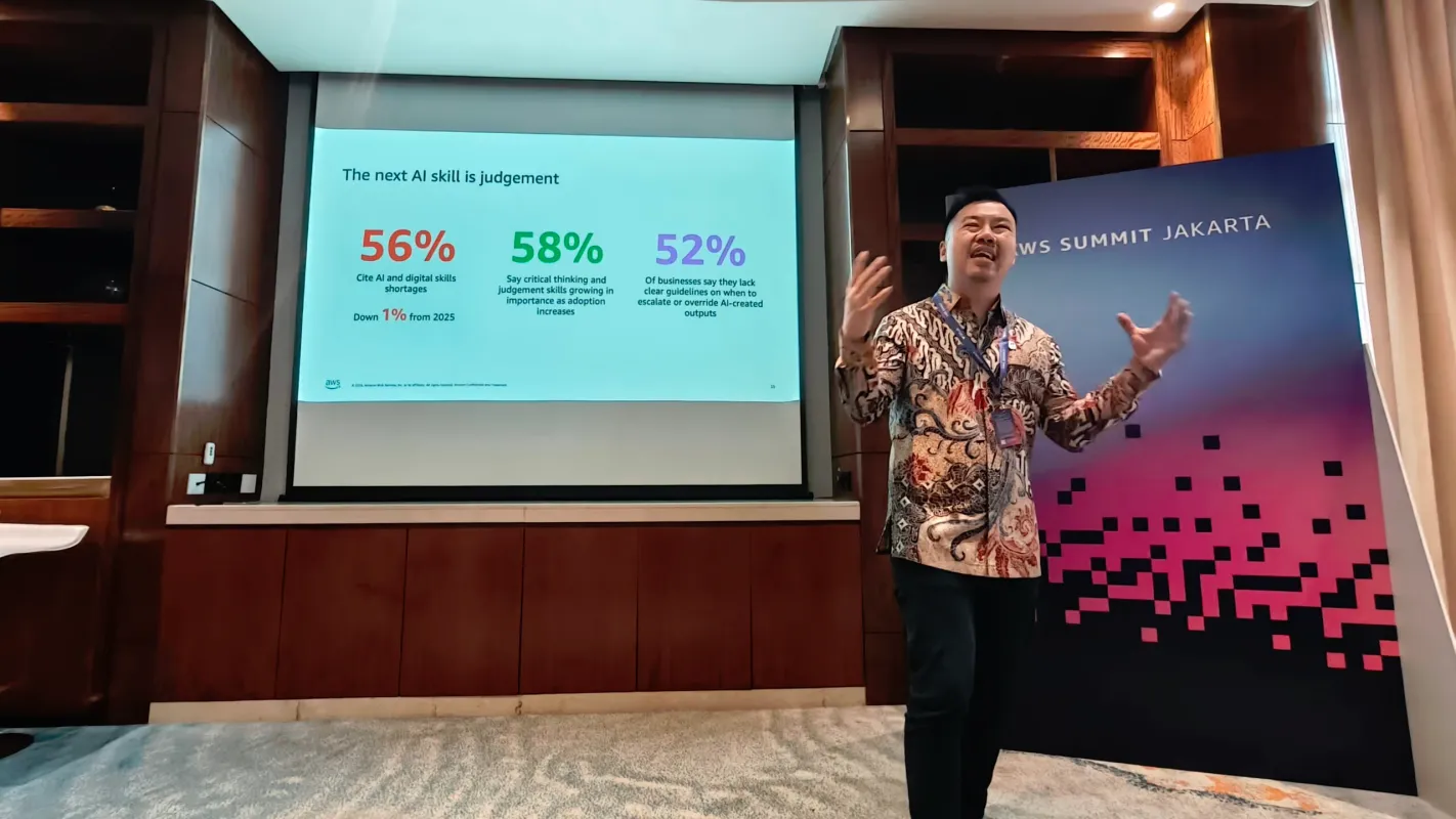 Adopsi AI Indonesia mencapai 40 persen pada 2026. AWS mencatat 75 persen pengadopsi mengalami peningkatan produktivitas terukur.