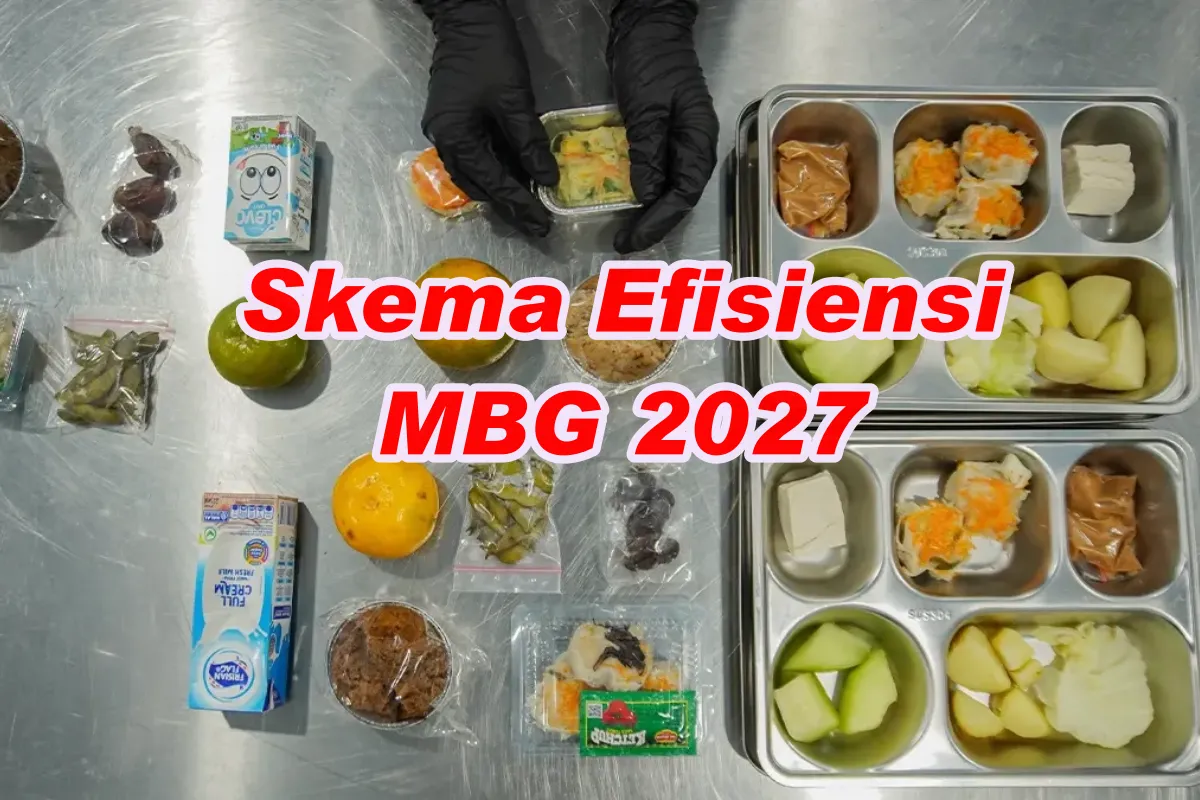 Skema efisiensi MBG 2027 mencakup empat perubahan program, target penghematan Rp40 triliun, serta pengawasan baru untuk menjaga efektivitas anggaran.